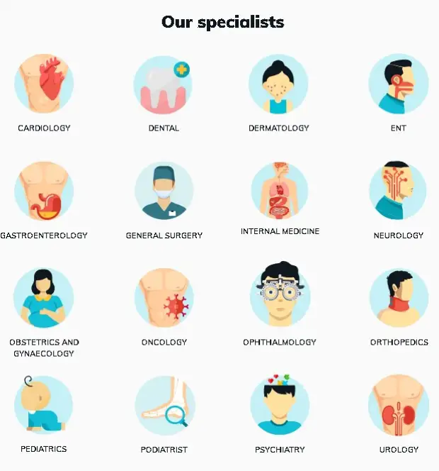 Doctor Anywhere Specialists