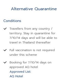 Thailand Quarantine Program