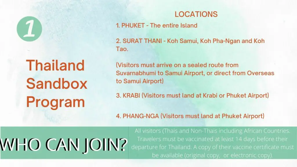 Thailand Sandbox Program 2022