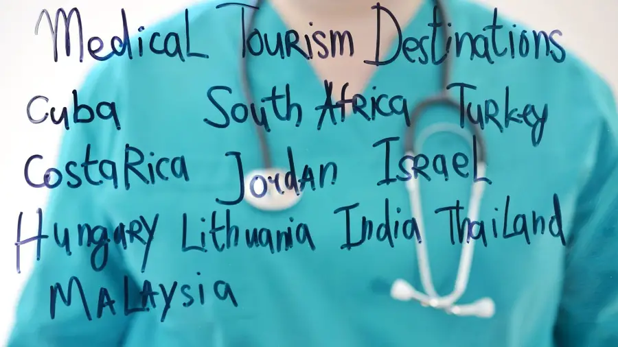 Medical Tourism Destinations Compared