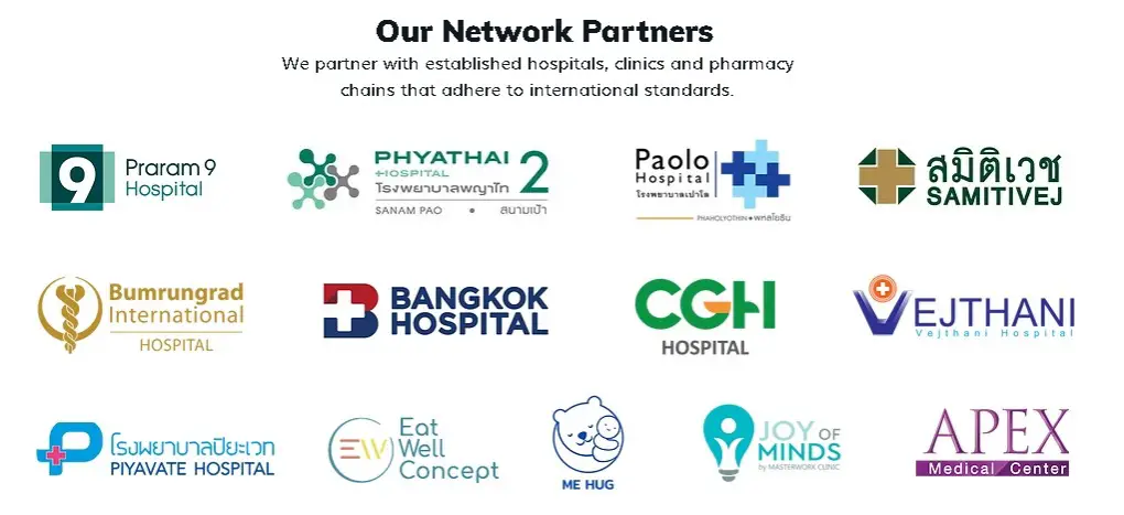 Doctor Anywhere partners